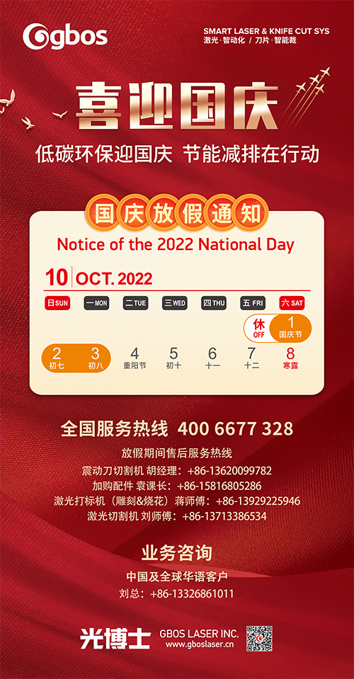 光博士祝大家國慶節(jié)快樂