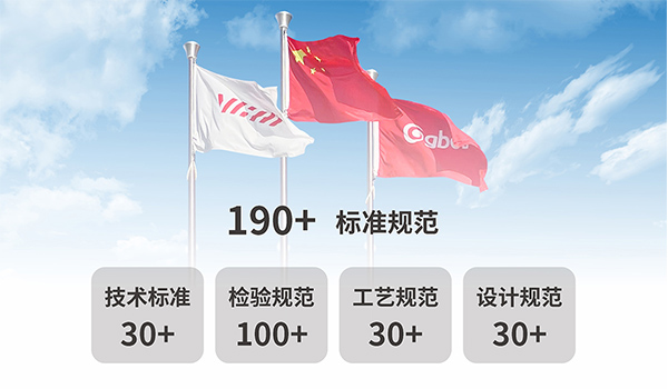 光博士經(jīng)營(yíng)管理新型化