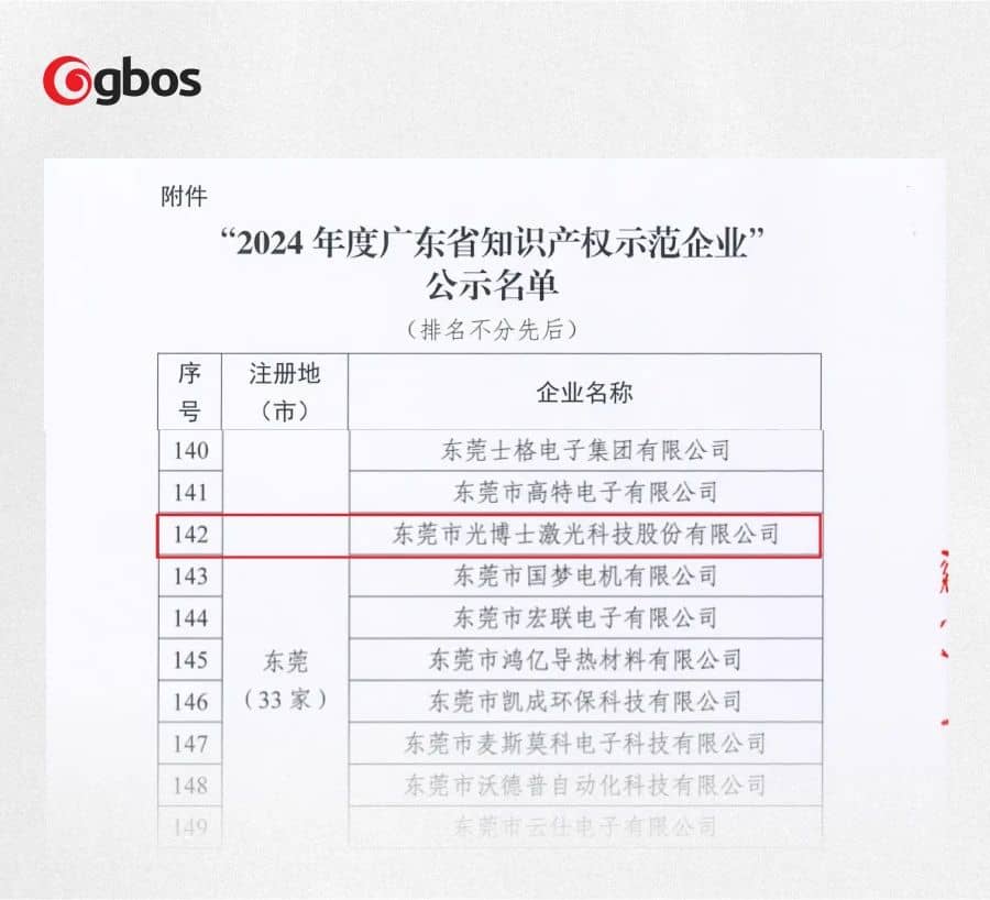  示范企業(yè)