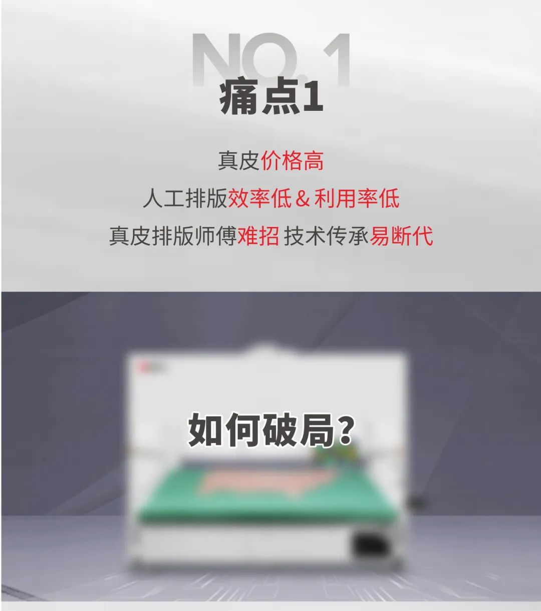 痛點(diǎn)1